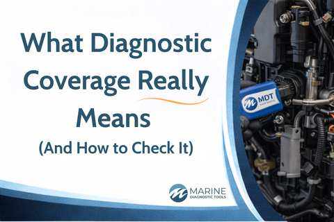 What Diagnostic Coverage Really Means (And How to Check It)