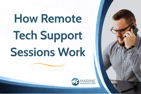 How Remote Tech Support Sessions Work