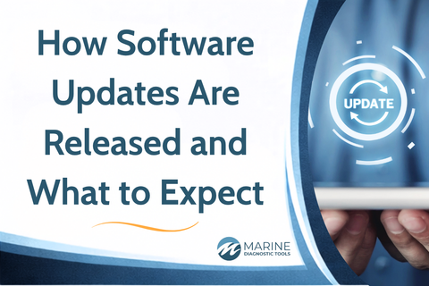 How Software Updates Are Released and What to Expect