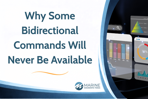 Why Some Bidirectional Commands Will Never Be Available